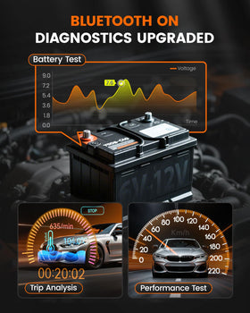 ANCEL BD330 on magnetic mount in car keeping the screen visible and secure benefit