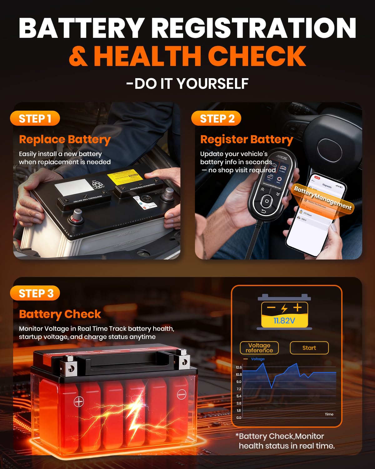 ANCEL BD330 plugged into vehicle OBD2 port demonstrating fast plug-and-play benefit