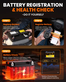ANCEL BD330 plugged into vehicle OBD2 port demonstrating fast plug-and-play benefit