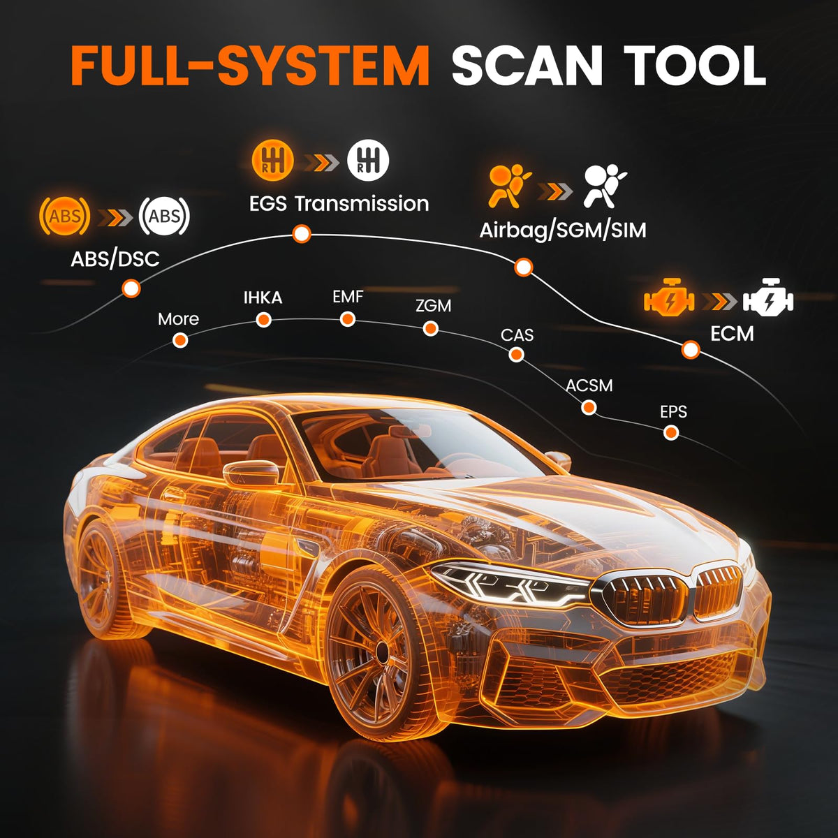 ANCEL BM700 PRO VIN detection screen capturing vehicle info automatically, saves time