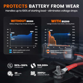 ANCEL BS200 internal supercapacitor detail illustrating long life reliability