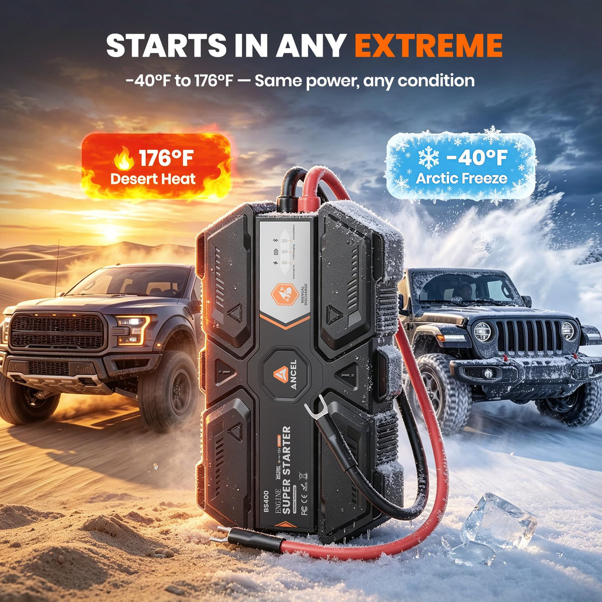 ANCEL BS400 waterproof seal detail demonstrating IP65 protection for harsh conditions