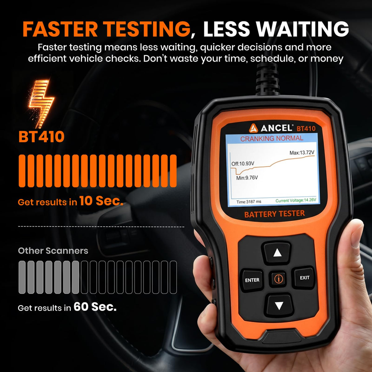 ANCEL BT410 connected to a car battery diagnosing health and charge