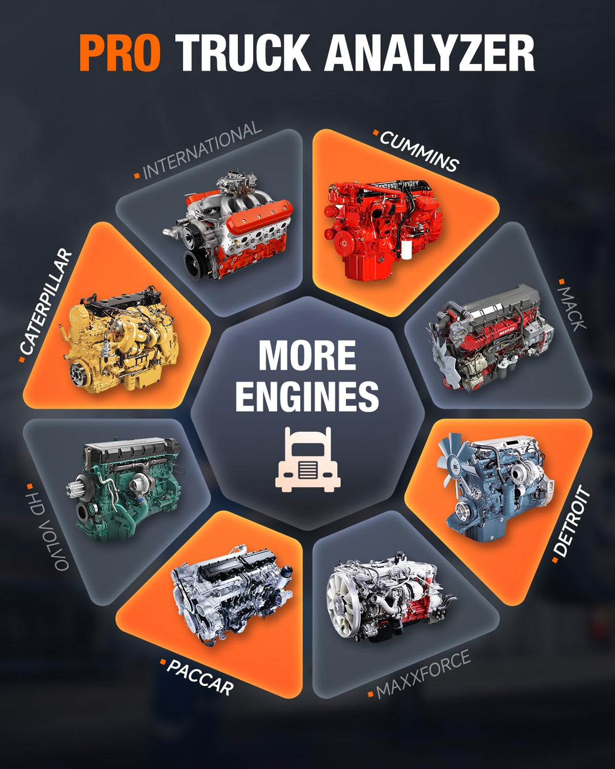 ANCEL HD3400 live data screen displaying engine parameters for fast troubleshooting