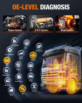 ANCEL HD3400 DPF regen screen illustrating forced regeneration control and status