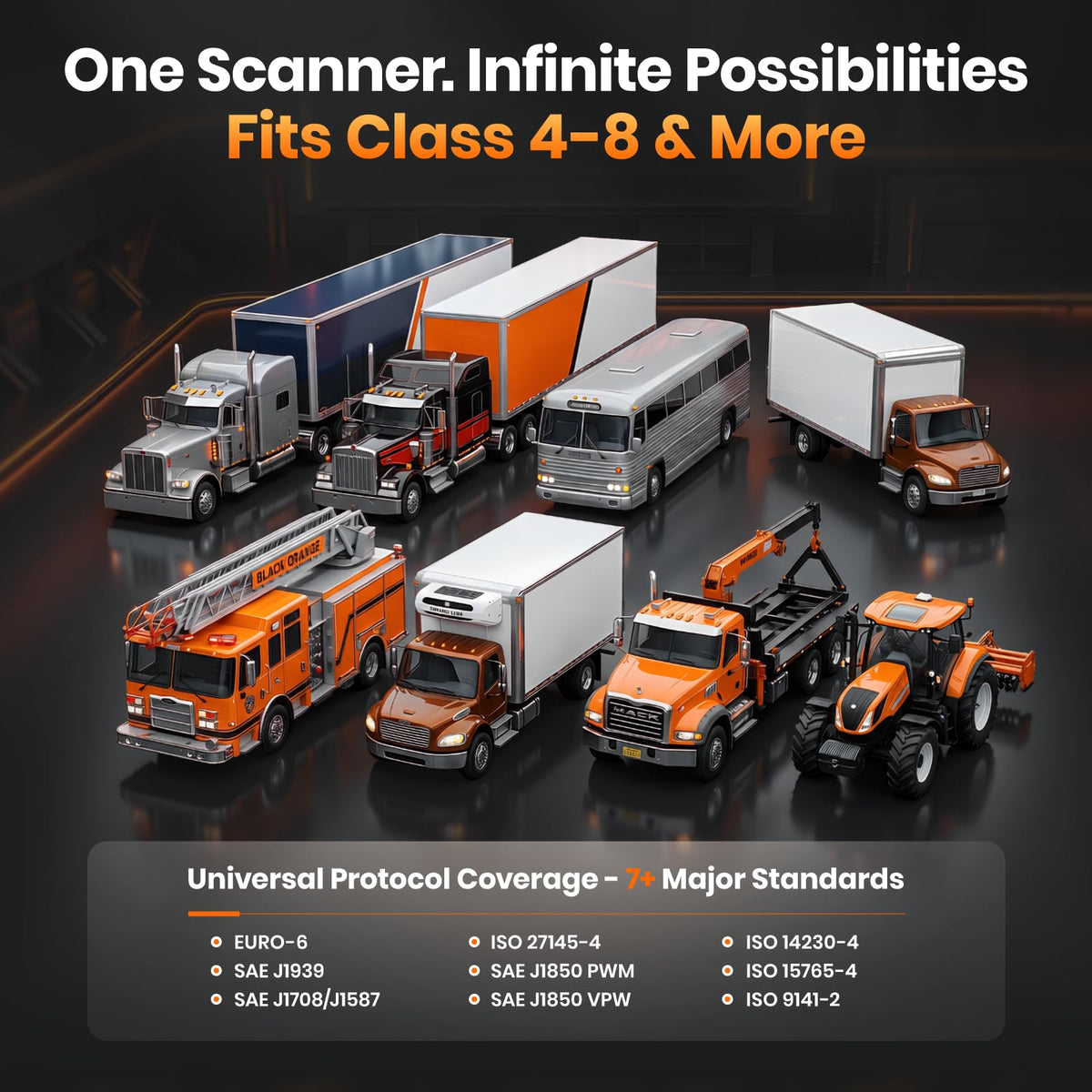 ANCEL HD601 connected to truck in service bay, benefits roadside and workshop troubleshooting