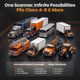 ANCEL HD601 connected to truck in service bay, benefits roadside and workshop troubleshooting