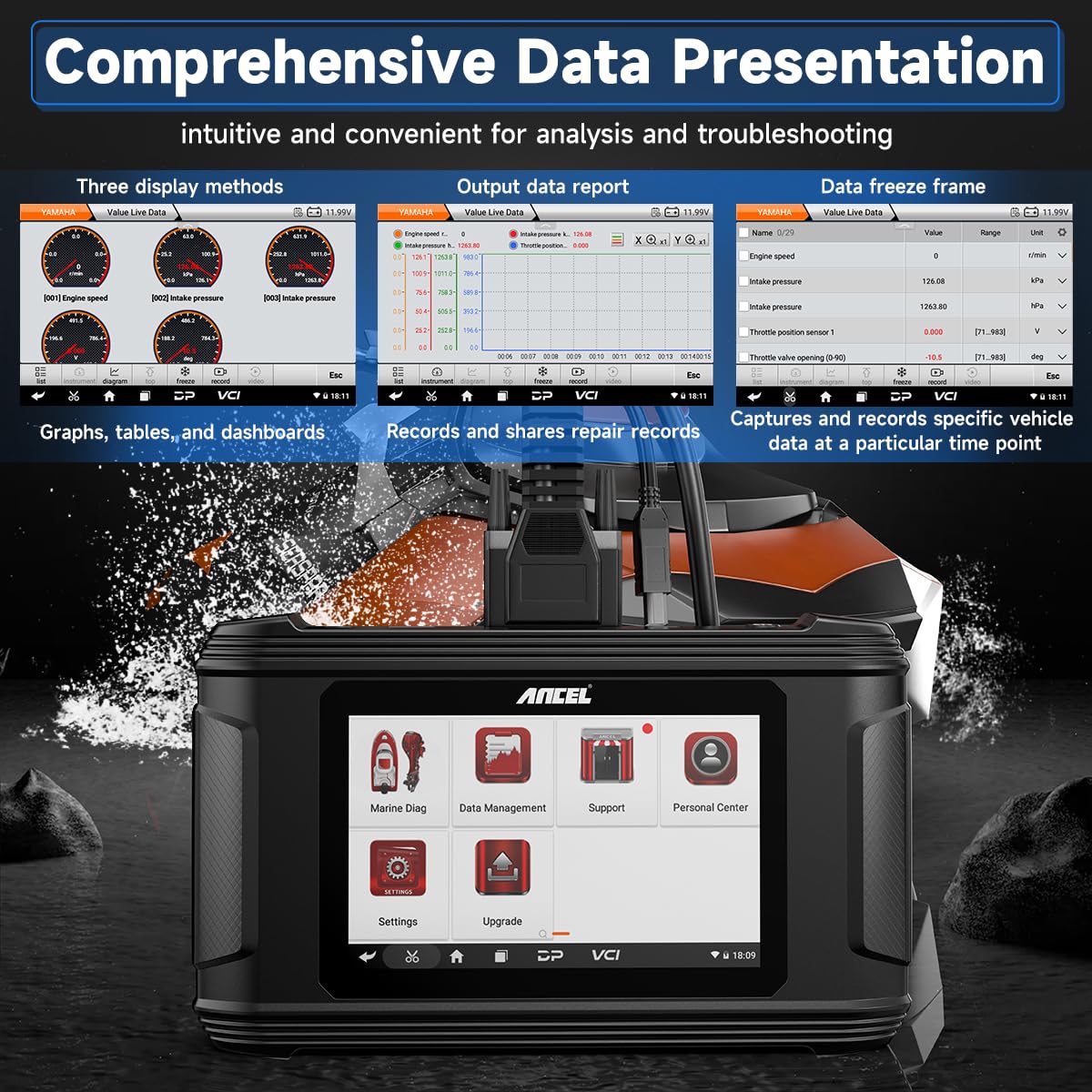 ANCEL MR500 live data waveform view showing sensor trends for accurate troubleshooting