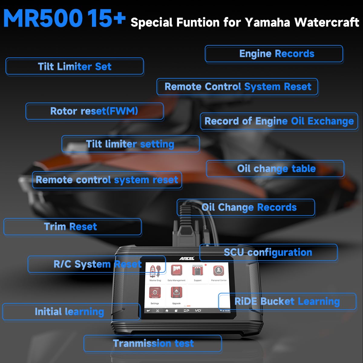 ANCEL MR500 touchscreen close-up displaying menus and easy navigation benefits