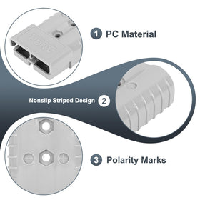 ANCHImsr connector next to a ruler for scale showing compact, heavy-duty size for tight spaces