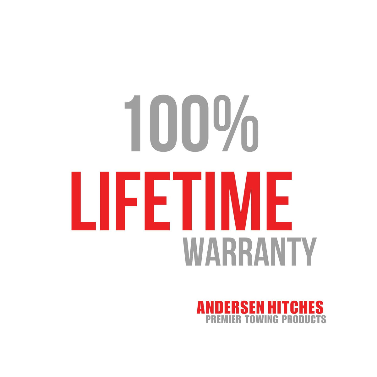 Andersen Hitches in campsite use stabilizing an RV for level comfort