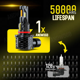 ANDWOGB in-host Silverado high beam showing enhanced long-range visibility