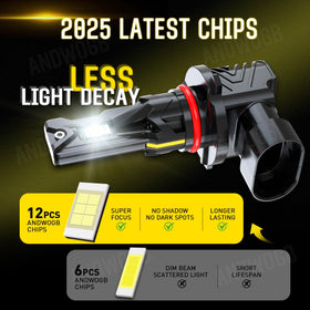 ANDWOGB in-host Silverado low beam showing improved near-field illumination