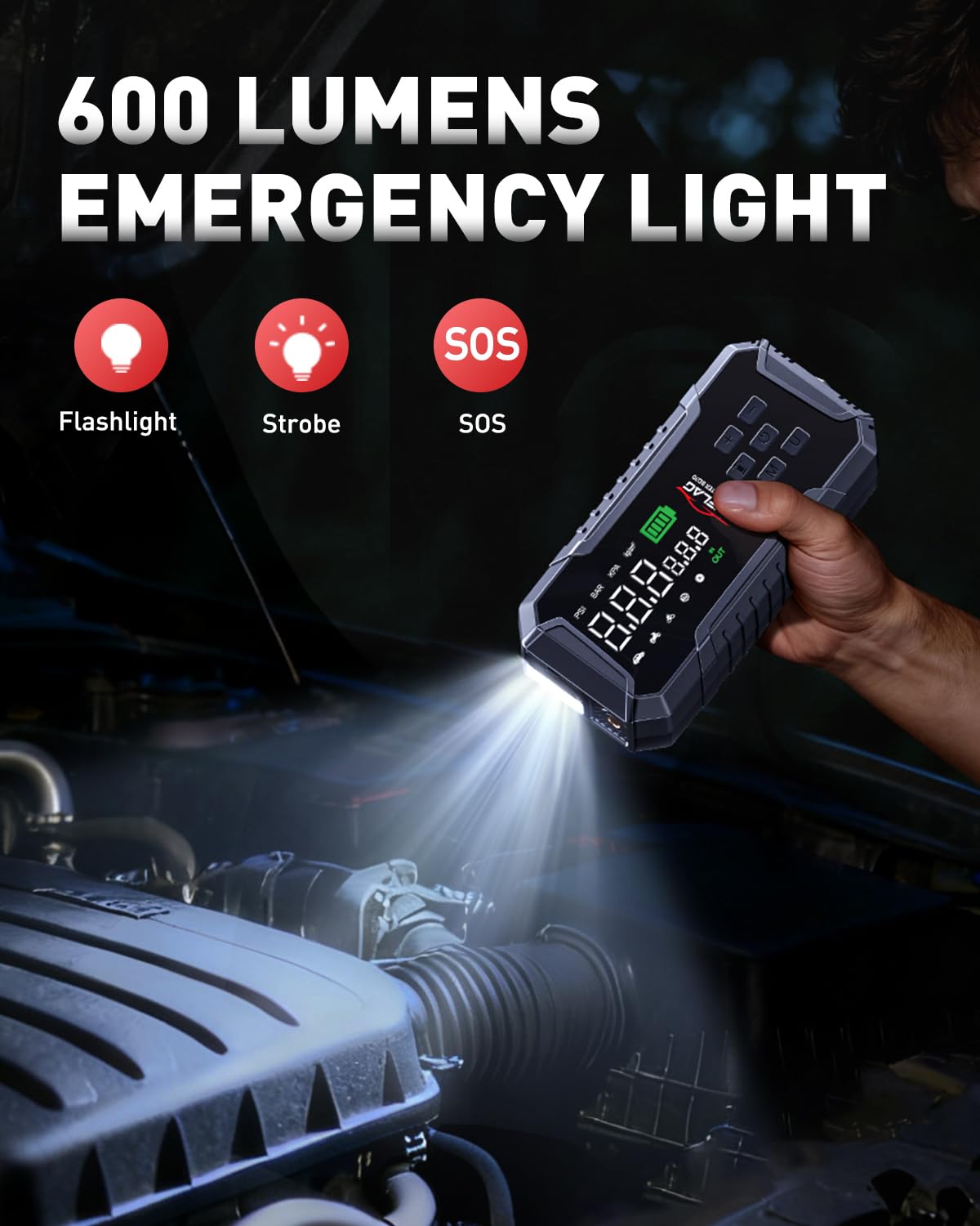 ANFLAG 600-lumen LED emergency light illuminating a nighttime scene