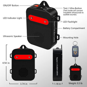 Angveirt close-up of strobe and speaker highlighting deterrent features and audible benefit