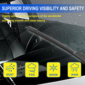 ANIKLUIM rear 16" wiper blade detail highlighting accurate fit and consistent wiping