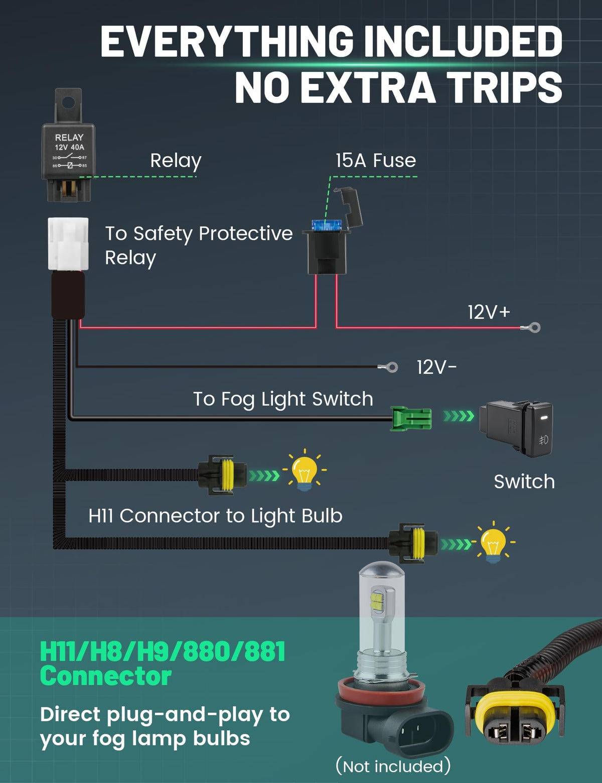 Anina detailed factory connector view for plug-and-play fit and simplified install