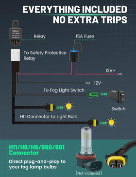 Anina detailed factory connector view for plug-and-play fit and simplified install