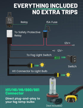 Anina H11 H8 connector ends for direct plug-and-play bulb connection