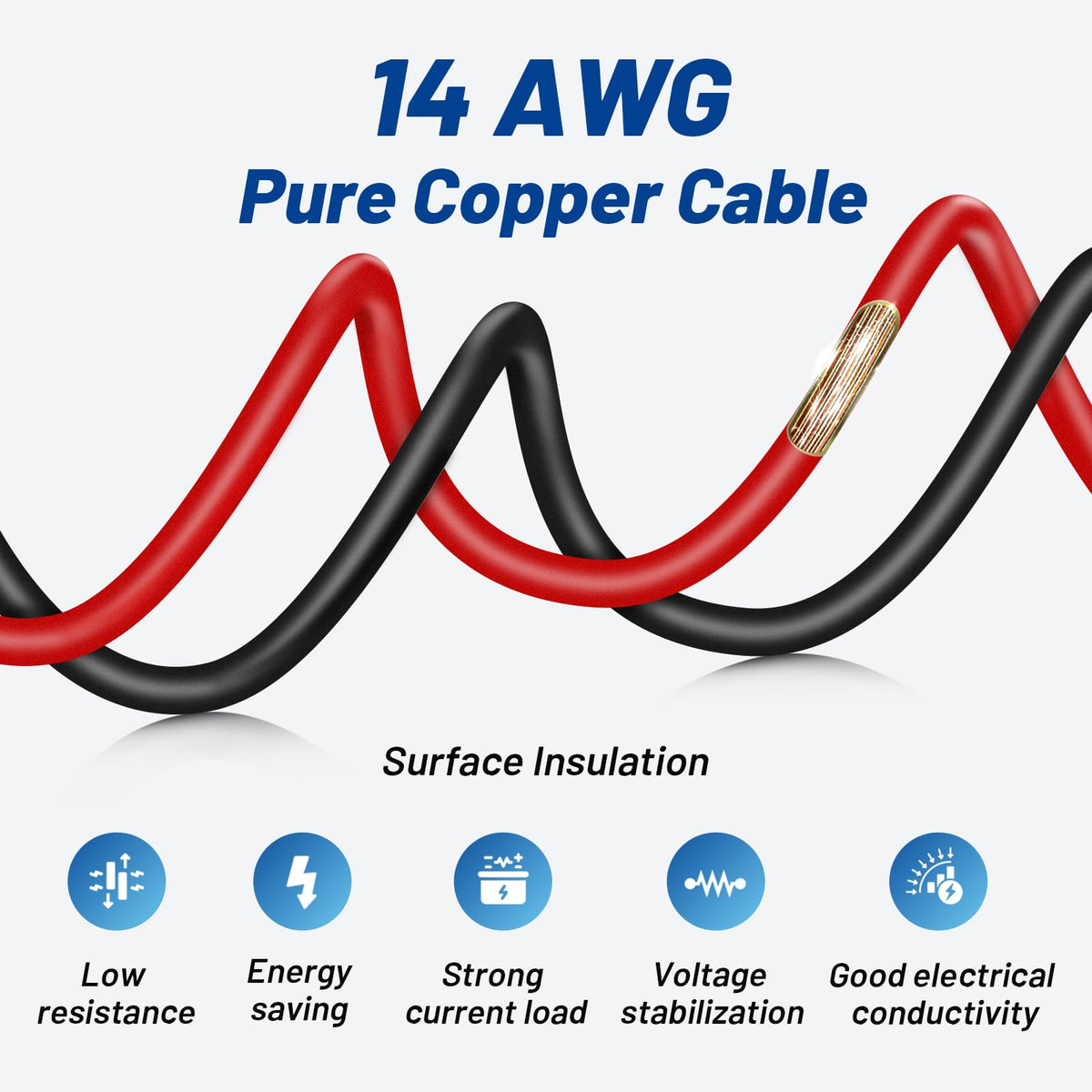 Anina 10ft cable stretched inside car showing flexible placement benefit