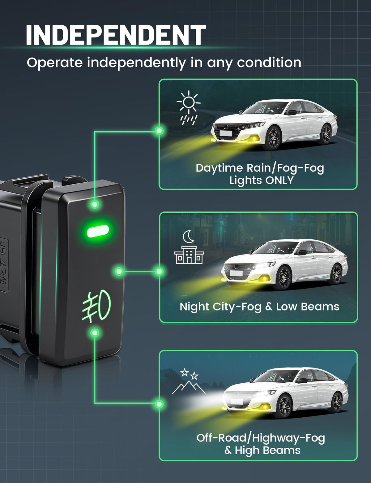 Anina dashboard push button switch shown for easy access and OEM-style control