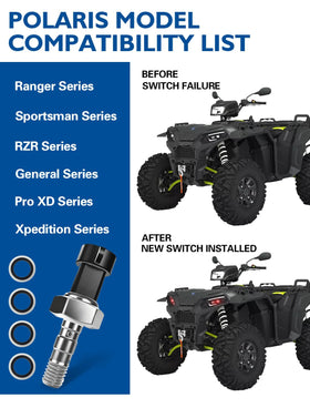 Aniro Moto connector detail showing terminal points for reliable electrical contact