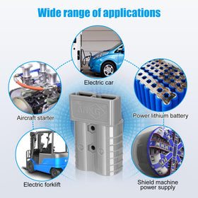 ANKG wire entry with 6–8 AWG compatibility for easy installation