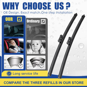 ANRDDO close-up of blended graphite-coated rubber edge for smooth wipes