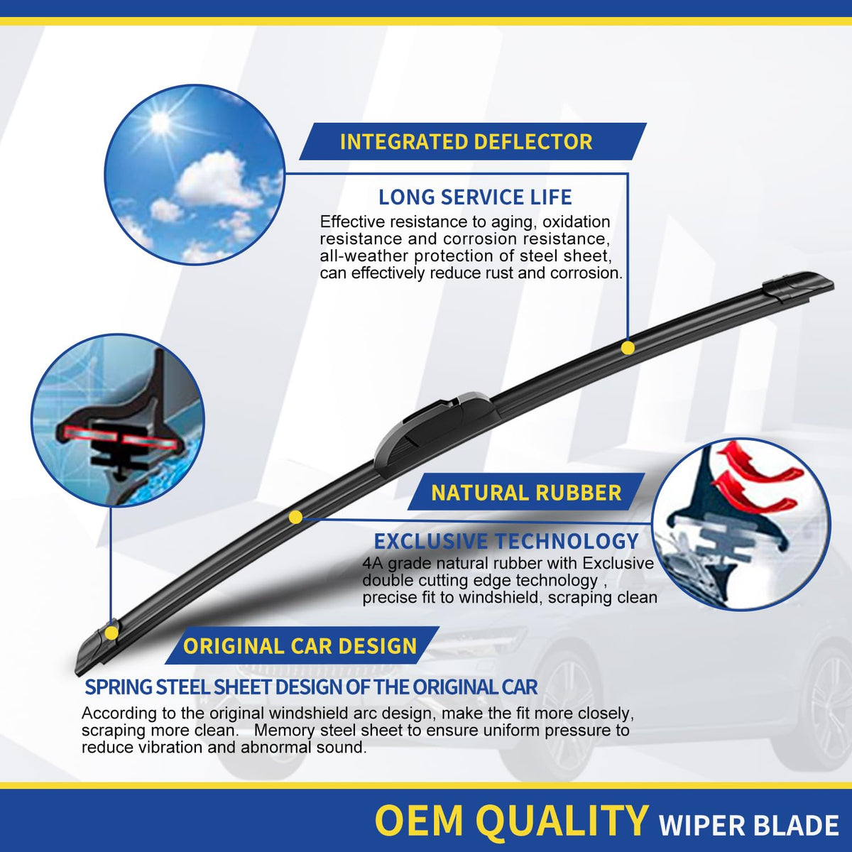 ANRDDO blades installed on CR-V windshield improving driving visibility