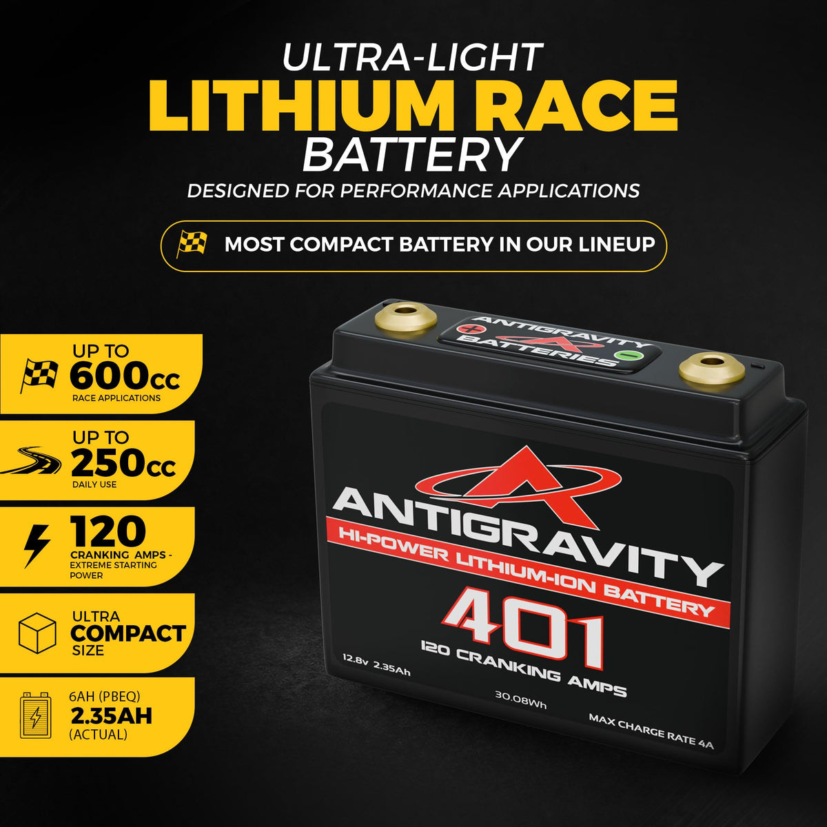 Antigravity AG-401 next to ruler to show small case dimensions for easy installation