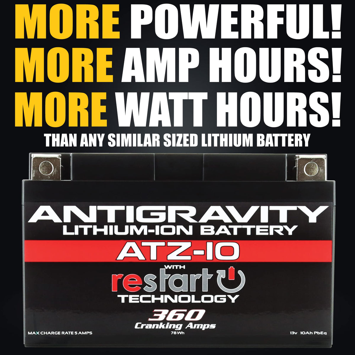 Anti-Gravity AG-ATZ-10-RS terminal close-up highlighting secure connection and reliability