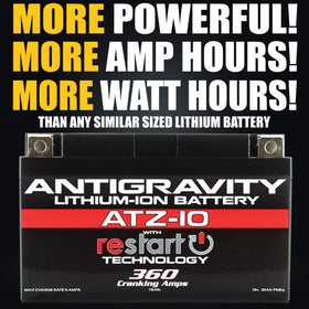 Anti-Gravity AG-ATZ-10-RS terminal close-up highlighting secure connection and reliability