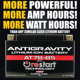 Antigravity AT7B terminal detail highlighting secure connections and reliable power