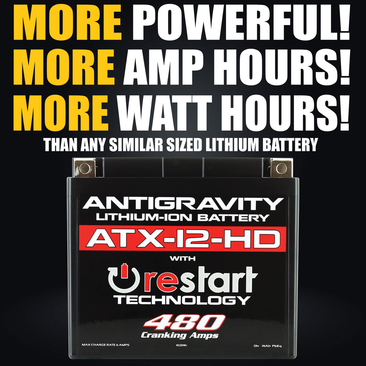 Antigravity ATX12-HD RE-START button closeup showing quick on-board jump-start access