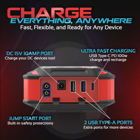 Antigravity Batteries heavy-duty clamps and cable assembly ensuring secure connections