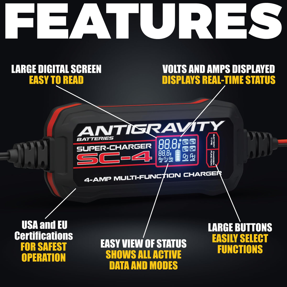 Antigravity closeup LCD display showing voltage and current for instant status