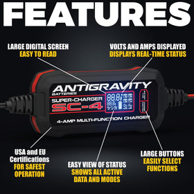 Antigravity closeup LCD display showing voltage and current for instant status