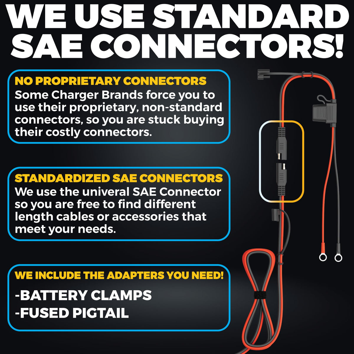 Antigravity Super-Charger next to ruler showing compact dimensions for space-saving storage
