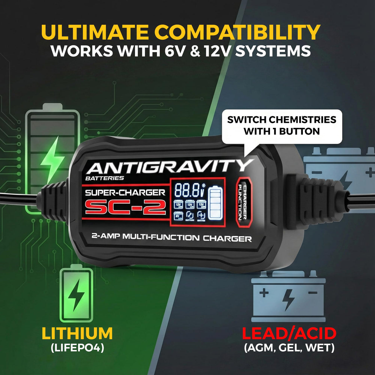 Antigravity Super-Charger connected to motorcycle battery illustrating safe charging benefit