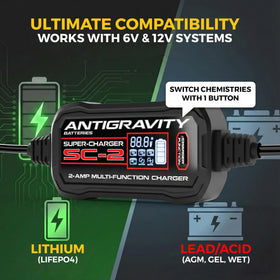 Antigravity Super-Charger connected to motorcycle battery illustrating safe charging benefit