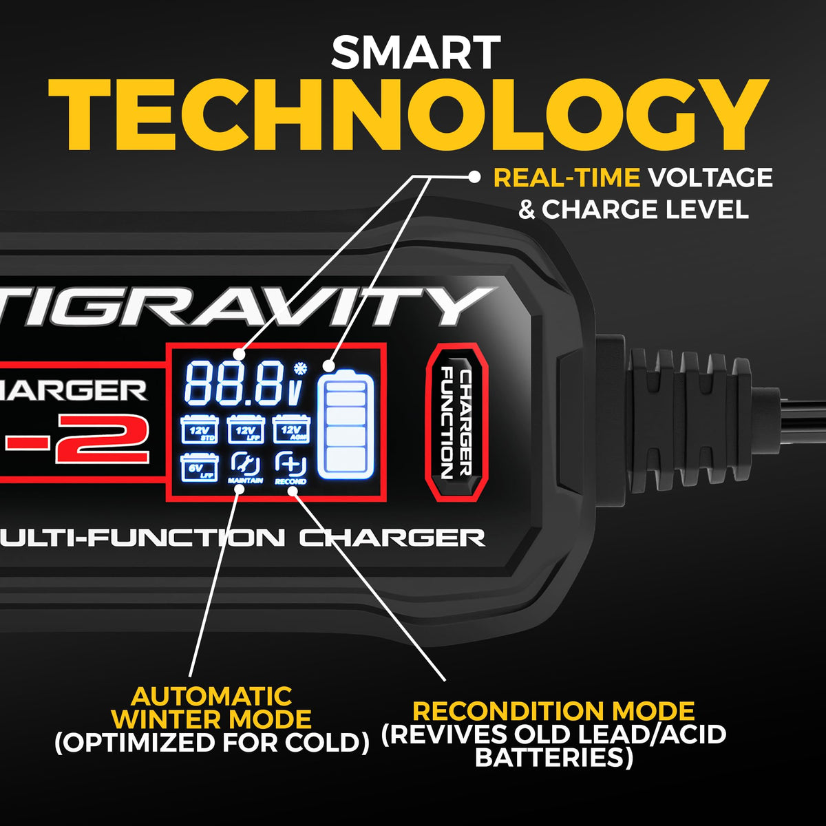 Antigravity Super-Charger pigtail connection detail showing easy permanent hookup advantage