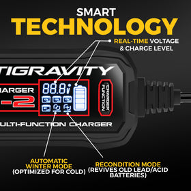 Antigravity Super-Charger pigtail connection detail showing easy permanent hookup advantage