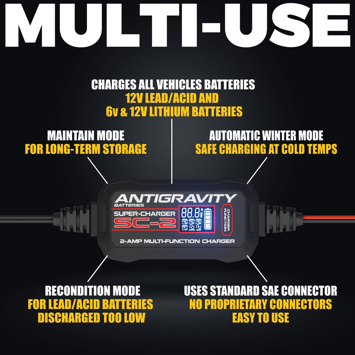 Antigravity Super-Charger LCD showing Recondition mode to revive eligible lead/acid batteries