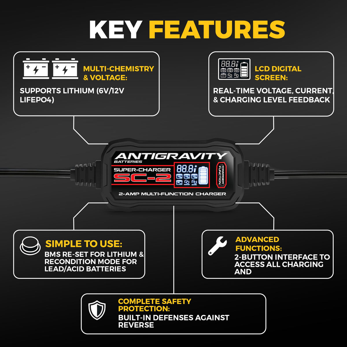 Antigravity Super-Charger side profile highlighting durable housing and ventilation for reliability