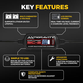 Antigravity Super-Charger side profile highlighting durable housing and ventilation for reliability