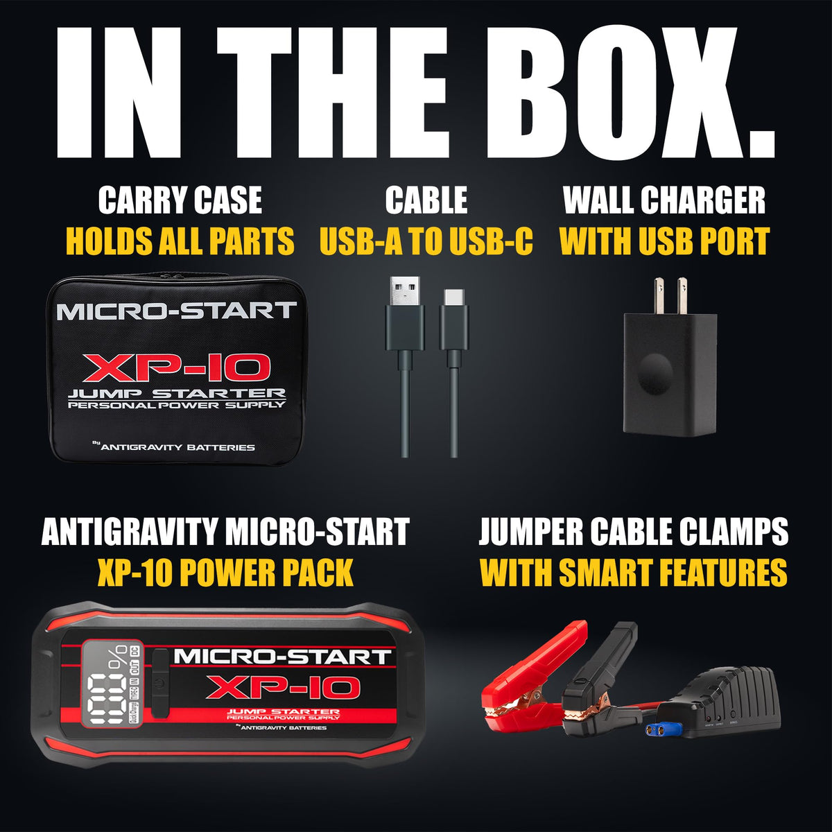 Antigravity XP-10 stored in vehicle trunk showing emergency readiness benefit