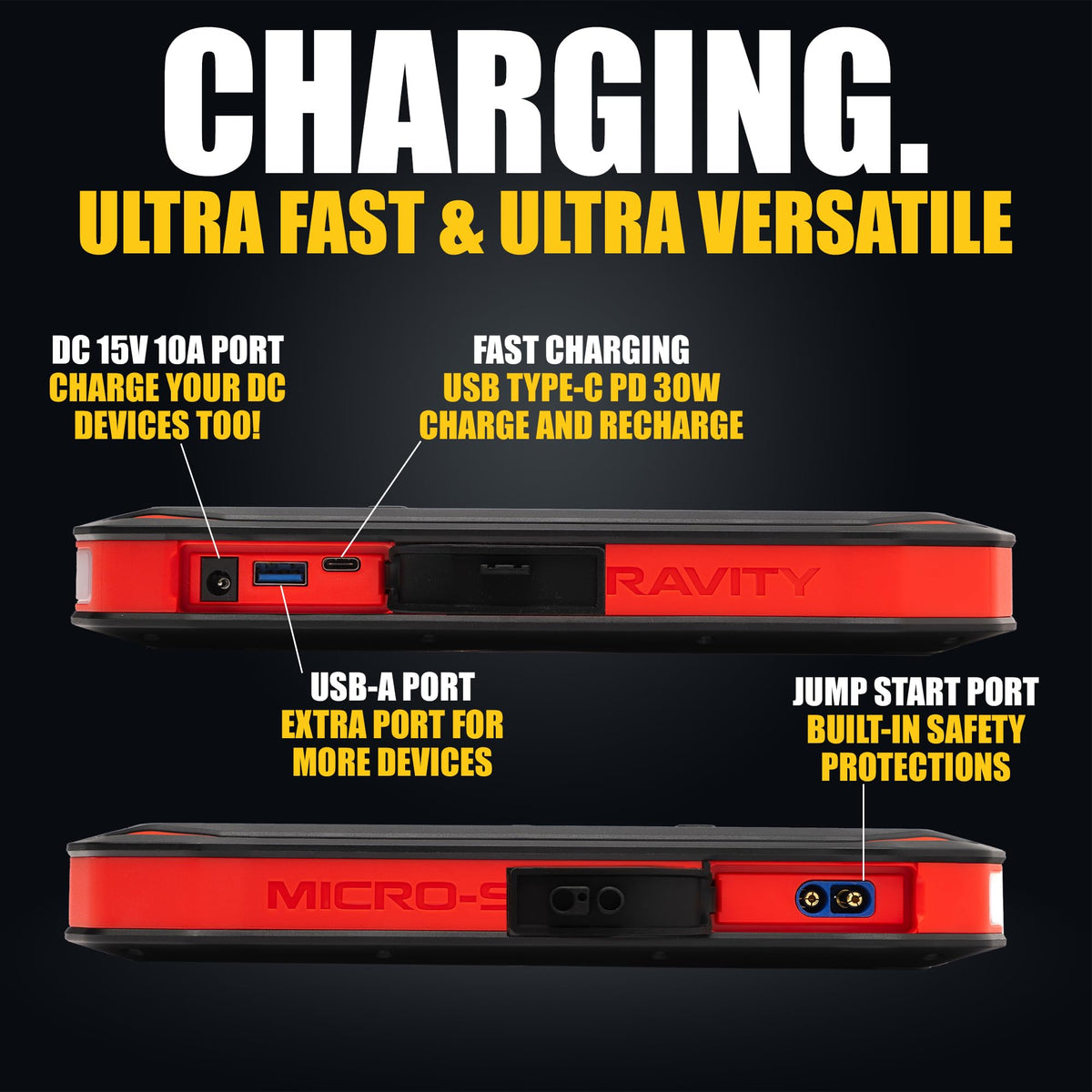 Antigravity XP-10 USB-C port detail highlighting fast 30W charging benefit