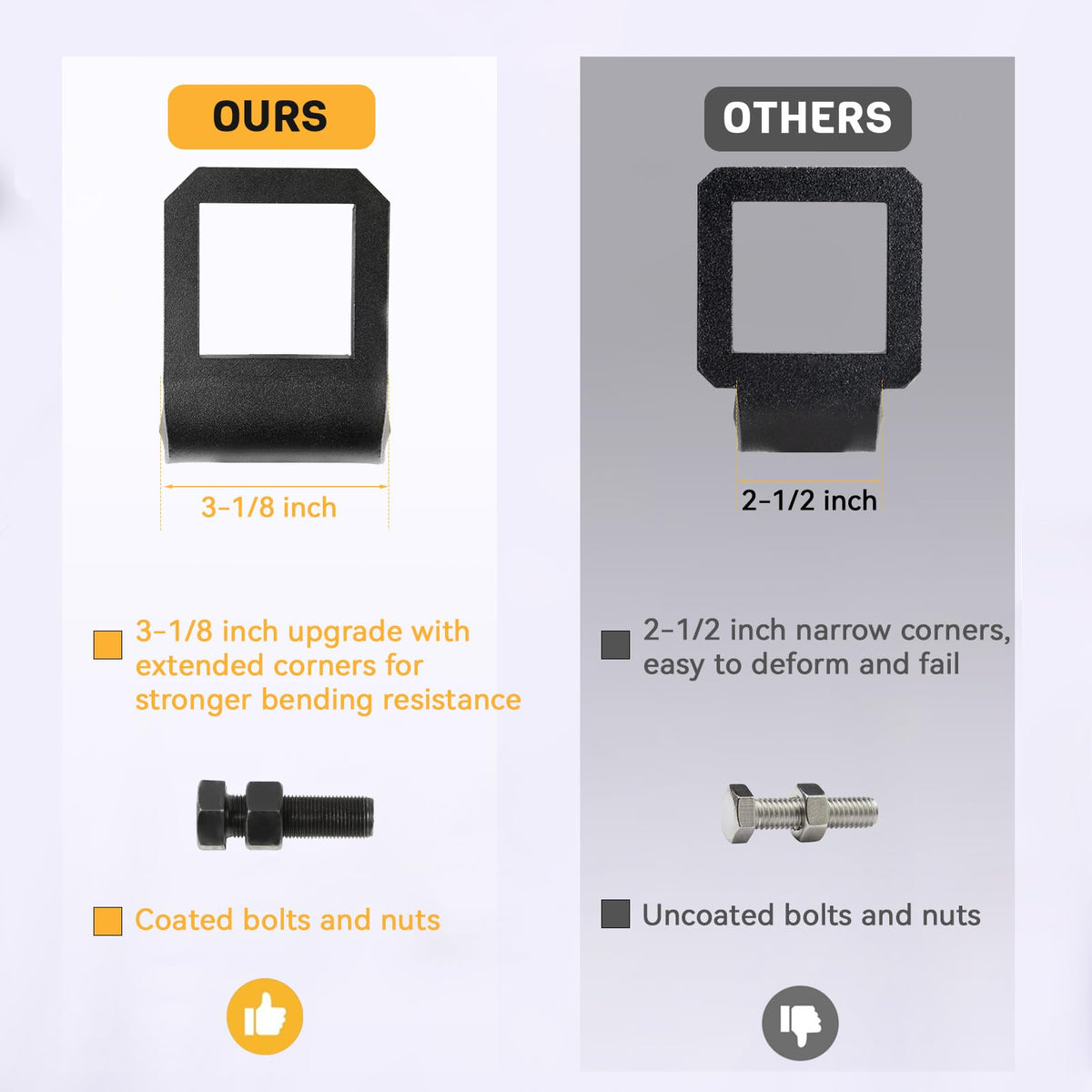 Antivanl kit components laid out for easy installation right away