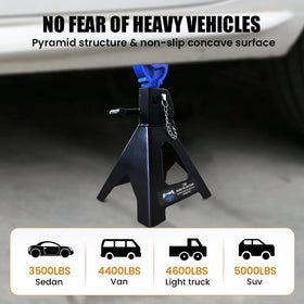 LIFTING TOOLS ANTPOWER in a garage with vehicle showing practical use