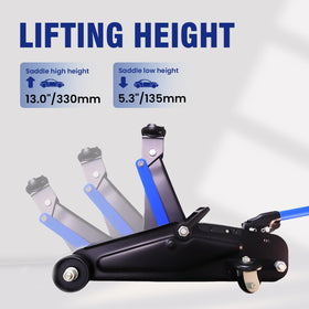 ANTPOWER rubber saddle detail protects vehicle paint and prevents slipping